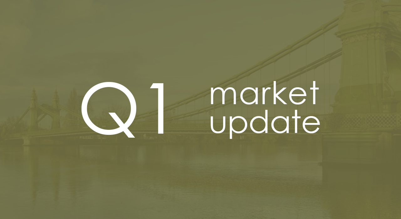 Q1 2021 Market Update FM